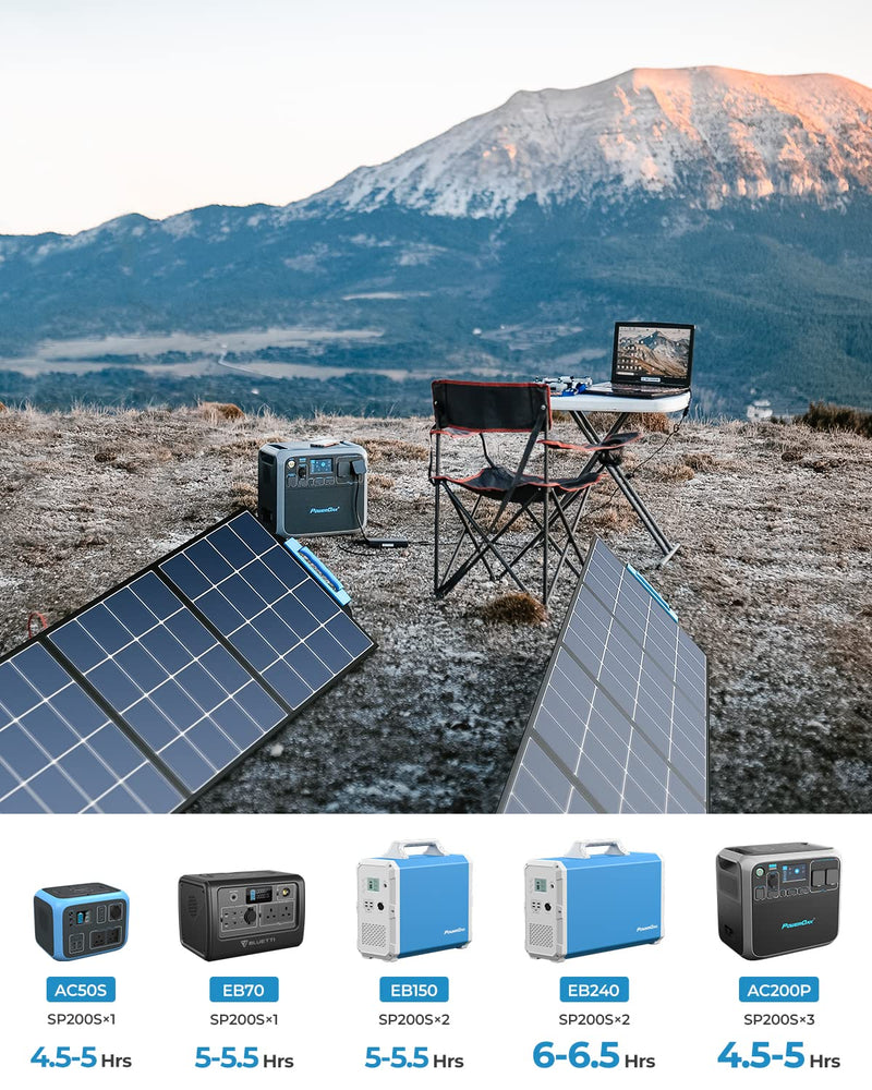Bluetti SP200S 220W Portable Foldable Solar Panel